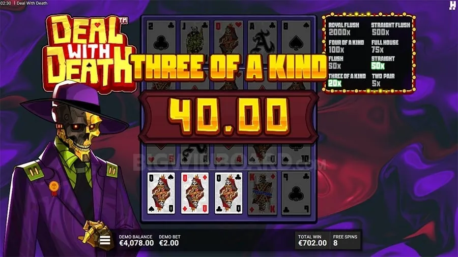 Secure online gaming with 24/7 customer support